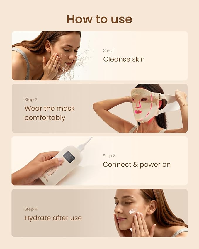 RENPHO 4D Red Light Therapy Mask for Face 2026