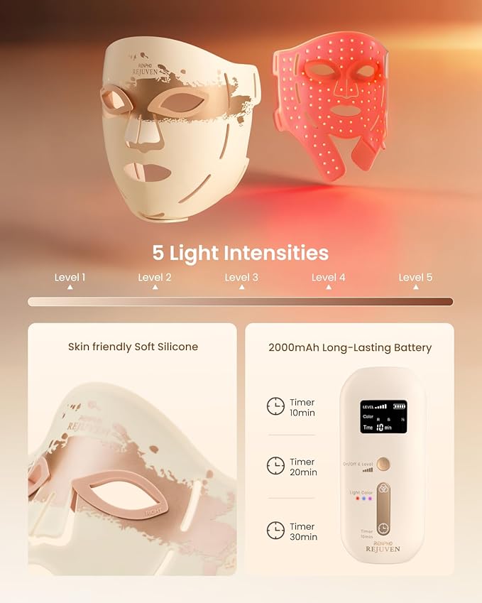 RENPHO 4D Red Light Therapy Mask for Face 2026