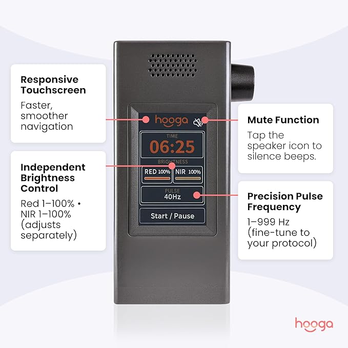 Hooga Red Light Therapy Panel, Red & Near Infrared LED Light with Timer