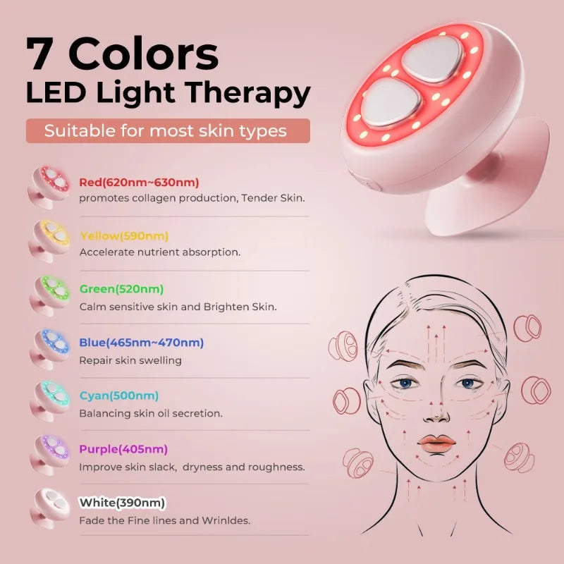 Beauty Introducer 7-color Led Color Light Skin Rejuvenation Serum Lotion Facial Promotion Absorption Low Frequency Skin Care